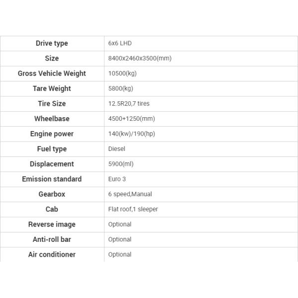 2024 New Model Truck 6 X 6 Trucks Off Road Diesel Tarpaulin