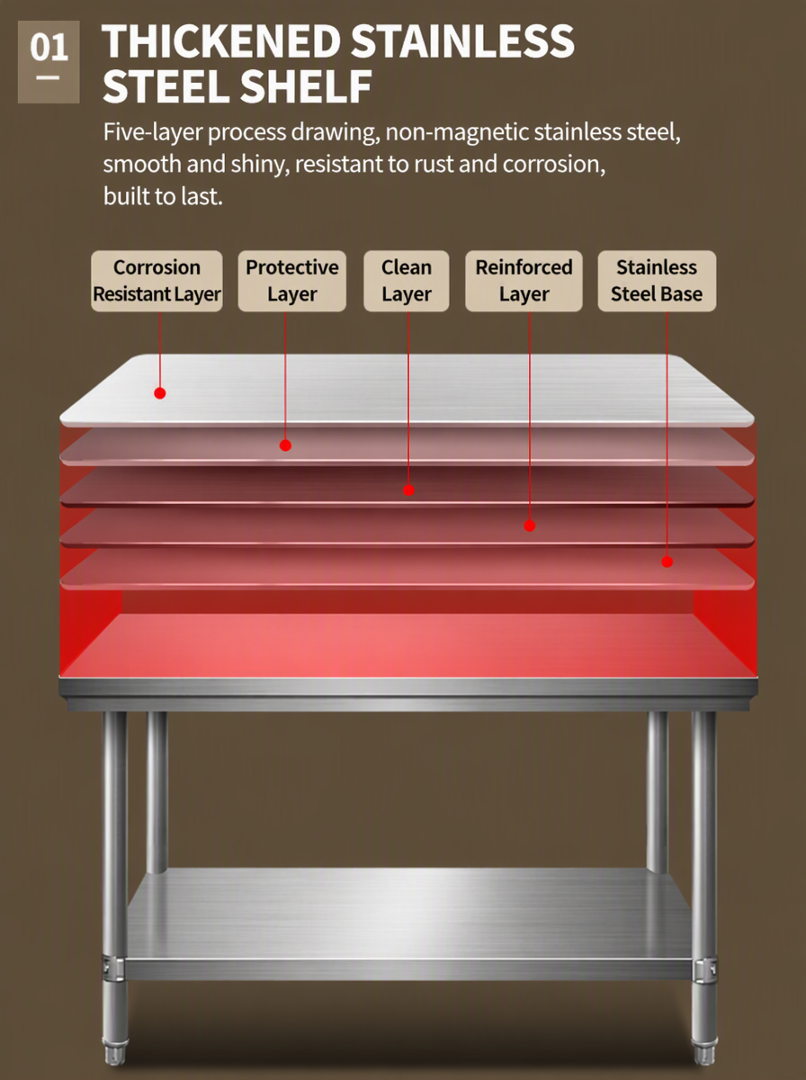 Mobile Stainless Steel Work Table with Adjustable Height and Casters for Commercial Kitchens
