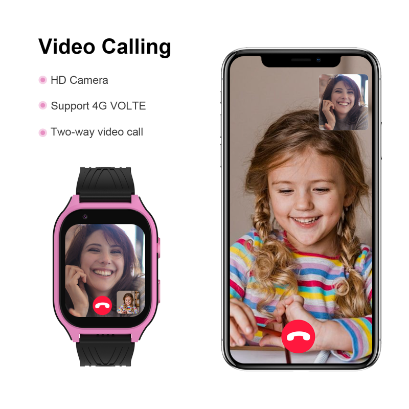 D8 4g smartwatch 1.83''screen GPS+WIFI+LBS WhatsAPP 850mAh video call 1+8GB