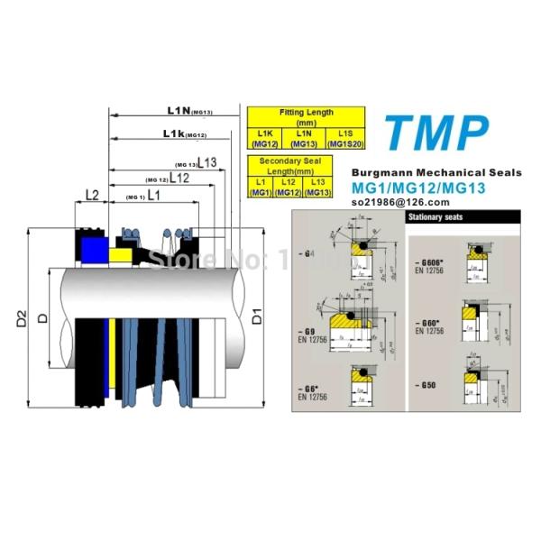 MG13-65 Burgmann Mechanical Seals MG13 Series for Shaft Size 65mm Pumps (65x93.5x80mm) Rub