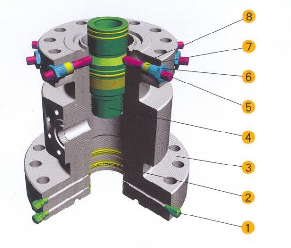 Wellhead API 6A 7-1/16