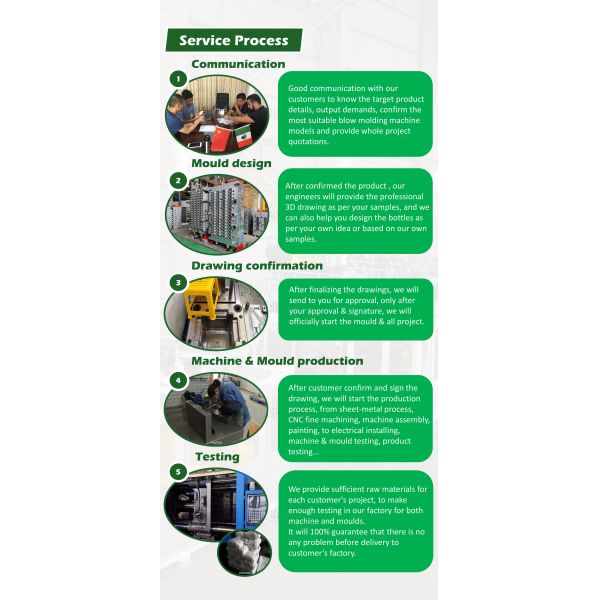High Speed Hydraulic PET Preform Injection Molding Machine with Long Service Life