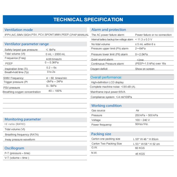 ИСО9001 Мобильная дыхательная машина ИВЛ Портативный больничный Ику Вентилятор