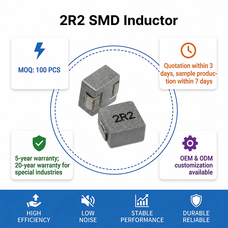 High Efficiency Shielded 2R2 Molded Inductor for Stable DC-DC Power Supply