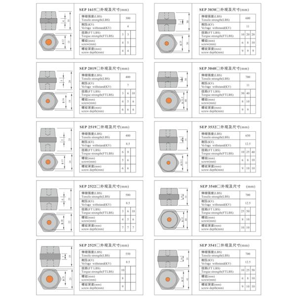 Пластиковый электрический изолятор M10 с высоким оборудованием распределения силы термальной проводимости