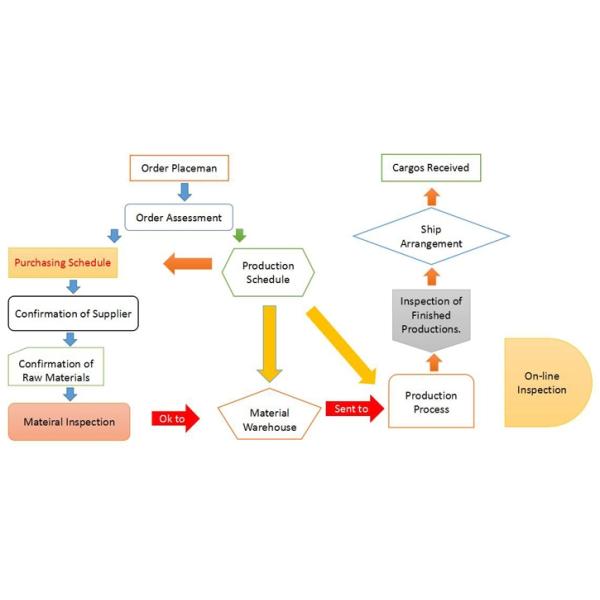 Patton Pram Hanging Baby Stroller Organizer Bag