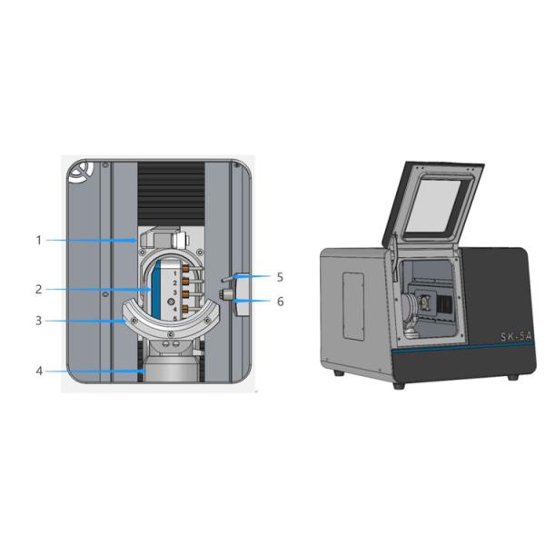 Воск PMMA смесей стекла филировальной машины Zirconia Yucera CAD CAM керамический