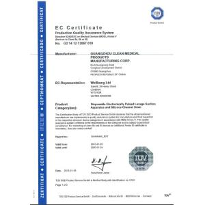 Hefei DX Medical  Co., Ltd. Certifications