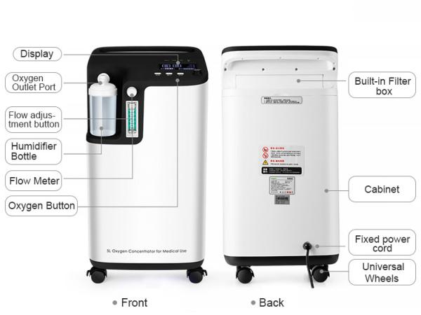 Low Noise Owgels 5L Oxygen Concentrator 96% High Purity Medical Grade