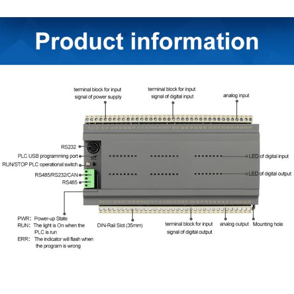 Wifi Ethernet Industrial Automation PLC Module 8AI 4AO Standalone PLC