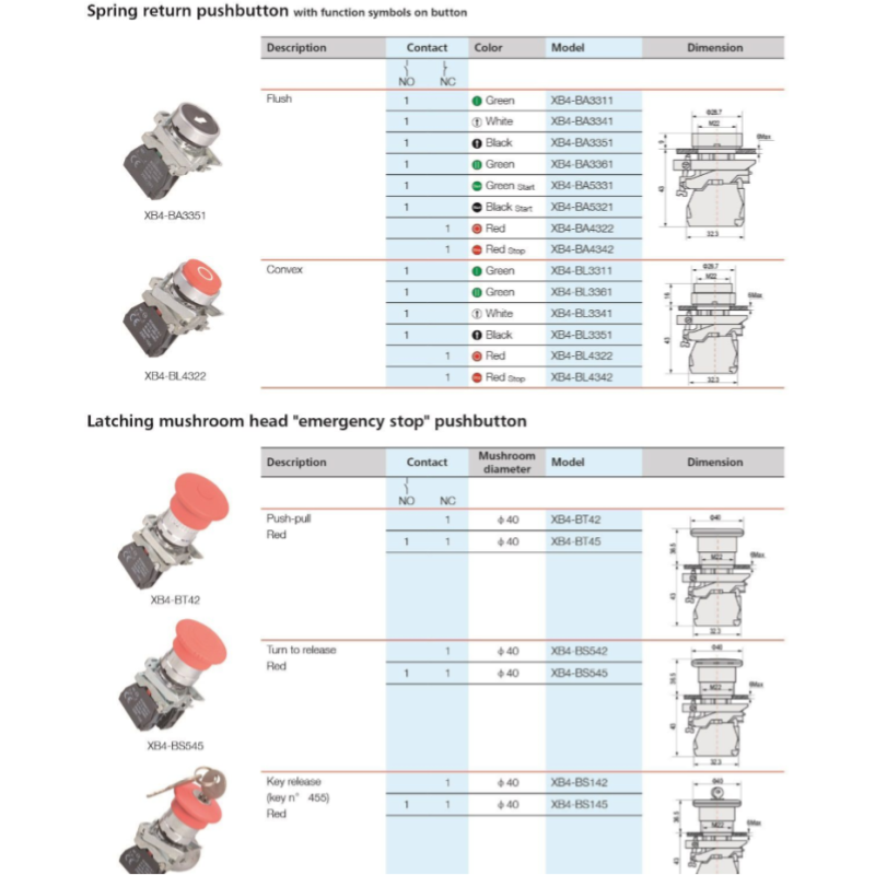 XB4 BT42 Emergency Stop Switch with Push Button Lockout for 10A Max Current Situations Essential for Safety & Security