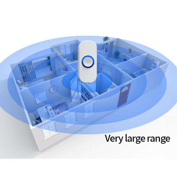 1000ft Wireless Visual Smart Doorbell Chime Kit For Home Automation