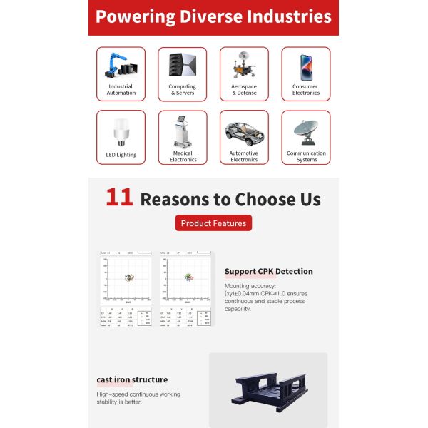 Upgrade 4-head SMD Pick And Place Machine CHM-551P Cast-iron Frame