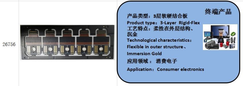 PCB гибкого трубопровода Polyimide 3L 0.9mm твердый