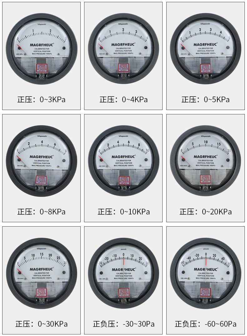 Customizable 120mm Differential Pressure Gauge for Air Pressure Control and Monitoring