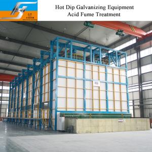 Encapsulated Pretreatment Hot Dip Galvanizing Line with Smart Control and High