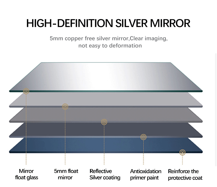 Custom Large Metal Frame Bathroom Mirror 60*80cm 70*90cm 75*100cm 80*130cm