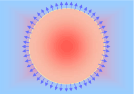 Infrared dryer for PET Plastic Wave Corrugated Roof Tile Extrusion Machine, final moisture 50ppm, drying time 20mins