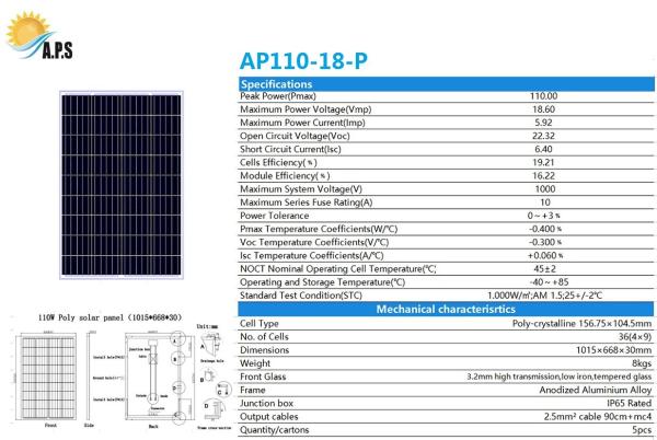 New Fashioned 36cells Poly Crystalline POLY 100W,105W,110W,115W Solar Panel Kit For Solar Module Roof Mount For House