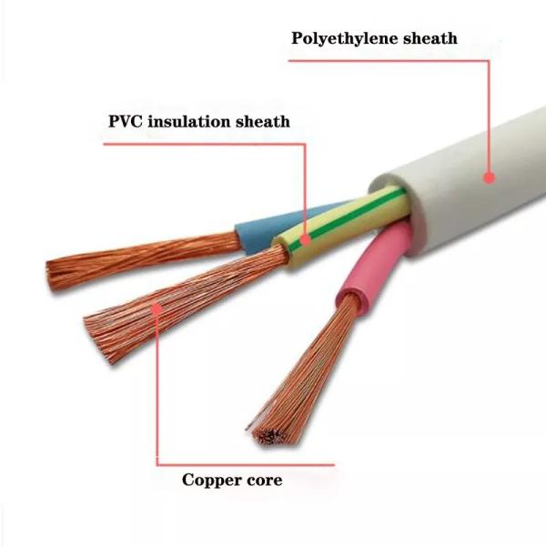 Multicore 2 3 4 5 Core Wire Cable 0.75mm 1.5mm 2.5mm 4mm 16mm 50mm 95mm Electrical
