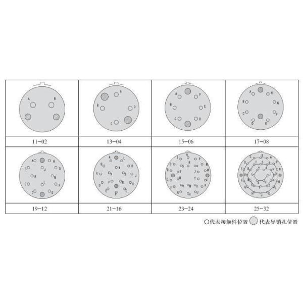 J599 A8 Fiber Cable Connectors Vibration Resistant Optical Cable Connector
