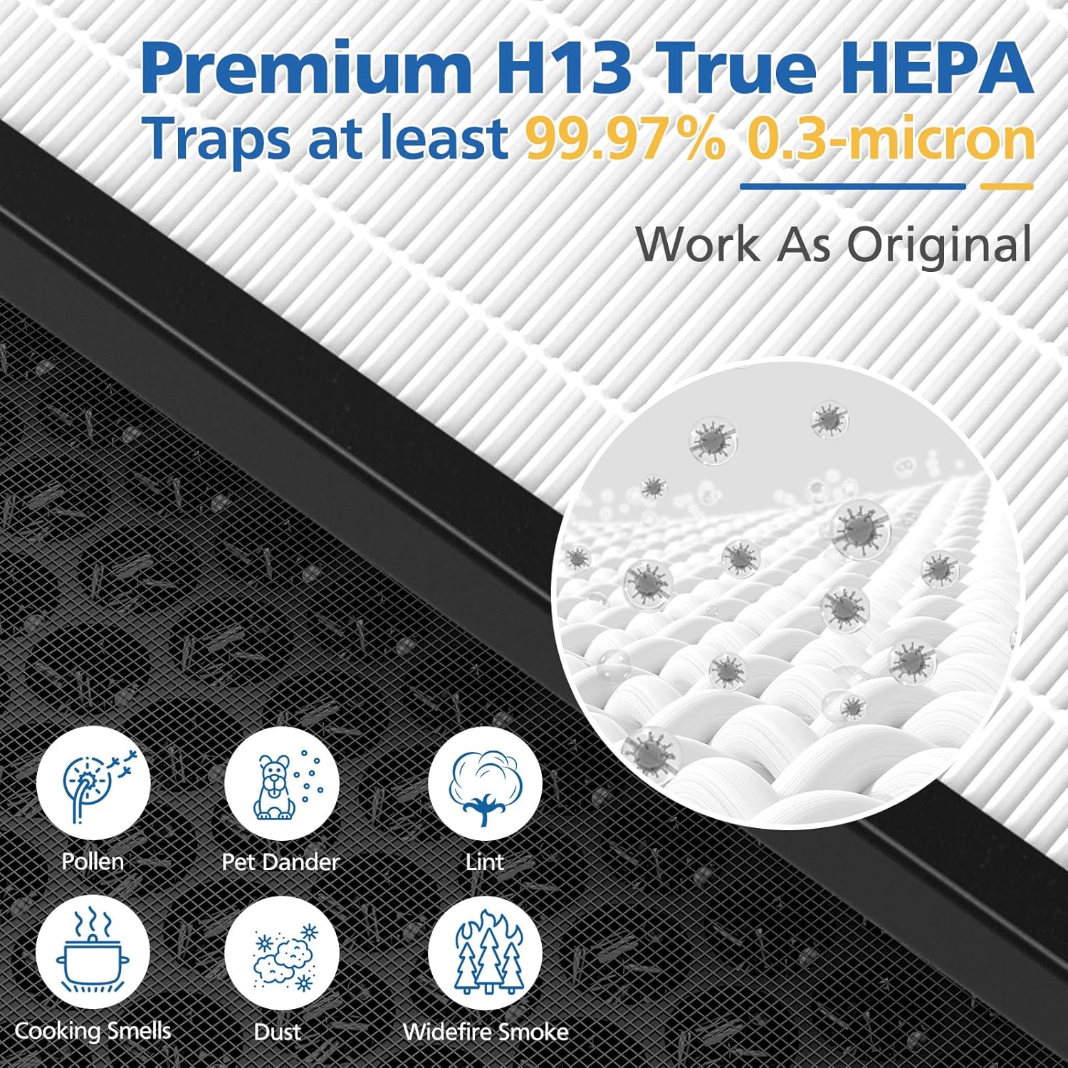Custom Size H13 HEPA Filter for Air Purifiers with PM2.5 Removal