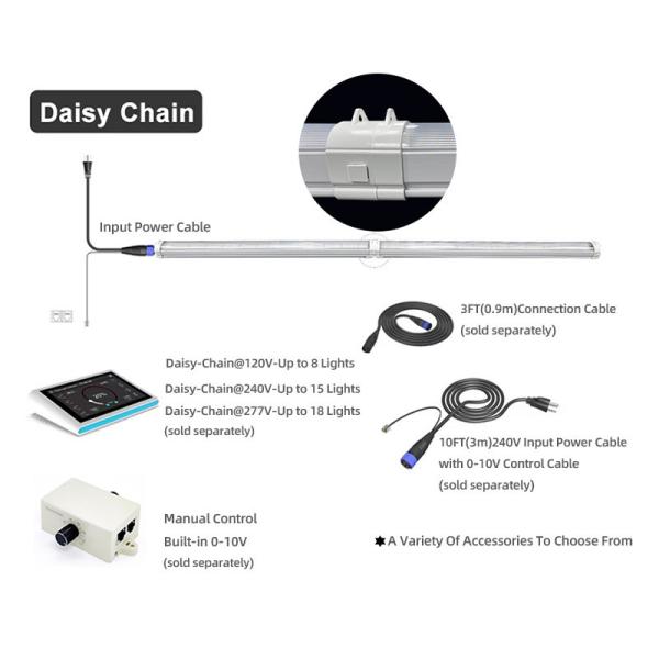 Dimmable Vertical Farmer Samsong Lm301h 281b Full Spectrum Far Red Inter-raw Under Canopy Led Grow Light Bar 120w