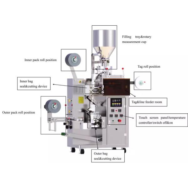 Empaquetadora de la bolsita del té de la bolsita de té del café/bolsita de té automáticas que hace la empaquetadora de la bolsita de té de la máquina