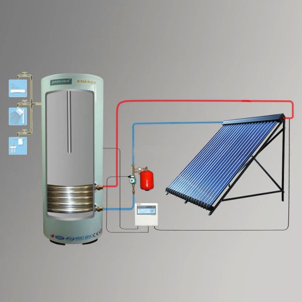 Solar Heater Split Pressurized Solar Water Heater High Pressure Solar Geyser