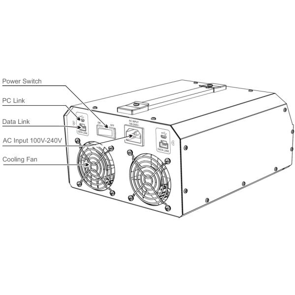 Dual Channels 1080W 2x20A UAV Parts , 100-240V 6S Li Ion Charger