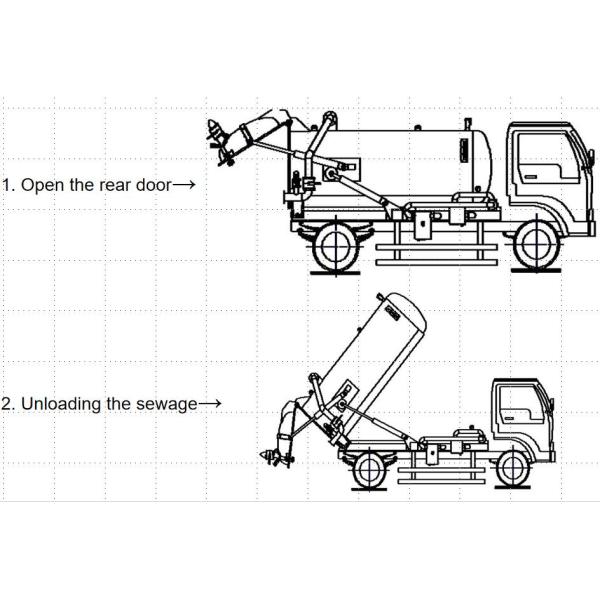 HOWO 4X4 Внедорожный канализационный вакуумный грузовик 8м3