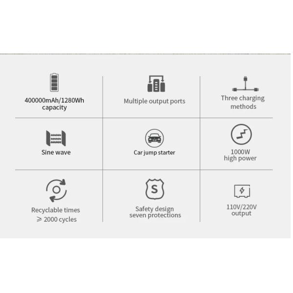 1000 Вт солнечный генератор Lifepo4 батарея портативная электростанция Mini Ups