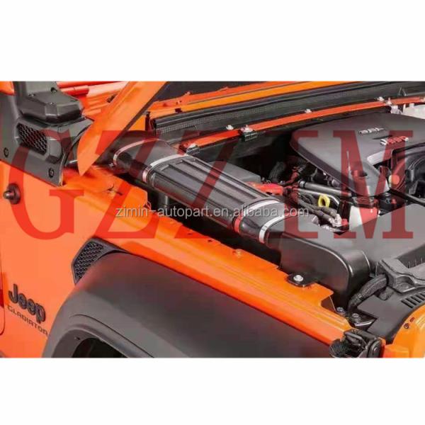 Комплект для пластика с низкой высотой 2018-2021 Jeep