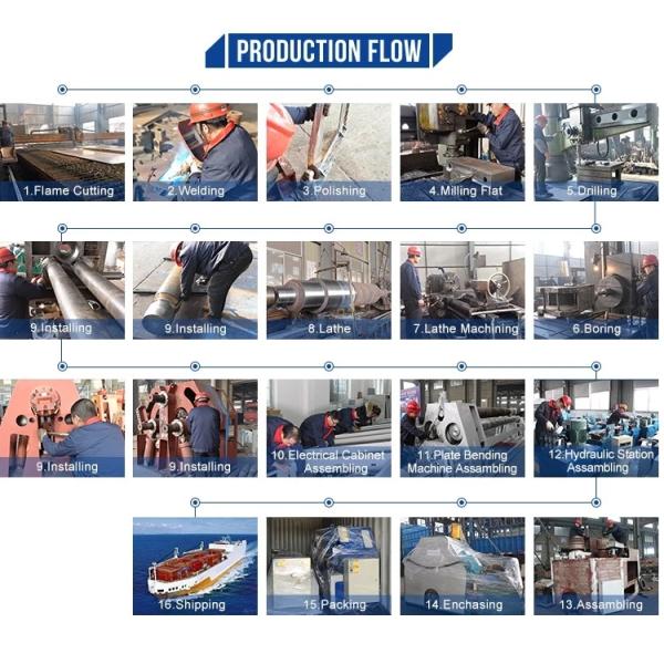 гибочная машина профиля алюминия 76мм, машина гибочного устройства утюга угла