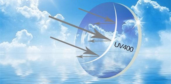 1.74 Single Vision High Index Lenses , Cr39 SHMC Optical Standard Single Vision Lenses