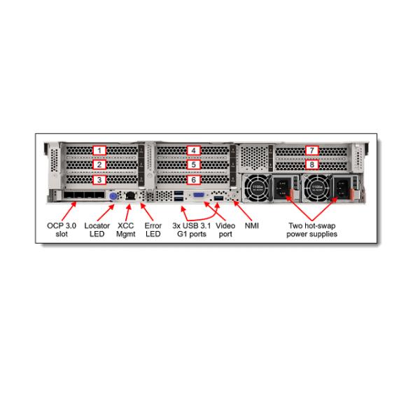 3.3GHz Processador Frequência principal Lenovo ThinkSystem SR665 Rack Server para Data Centers