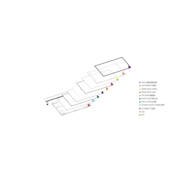Изготовленный на заказ дисплей СИД Lcd освещает контржурным светом, Lcd приведенный освещает модуль контржурным светом RYB030PW06-A1