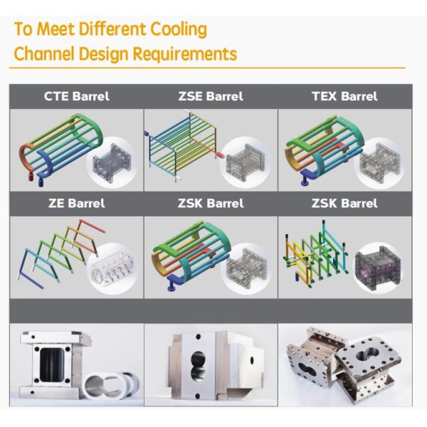 Закрытые и открытые бочки экструдера с двумя винтами для этилена и пропилена