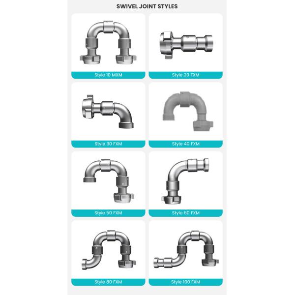 Chicksan Active Elbow Oilfield Wellhead Equipment High Pressure Swivel Joint