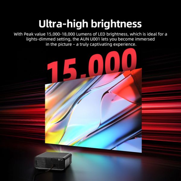 M6 High Brightness 1200 ANSI Lumens 1080P Native Full HD Projector