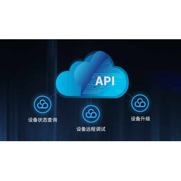 Cost-Effective Cloud Ap Management Tool for SMB WiFi Networks