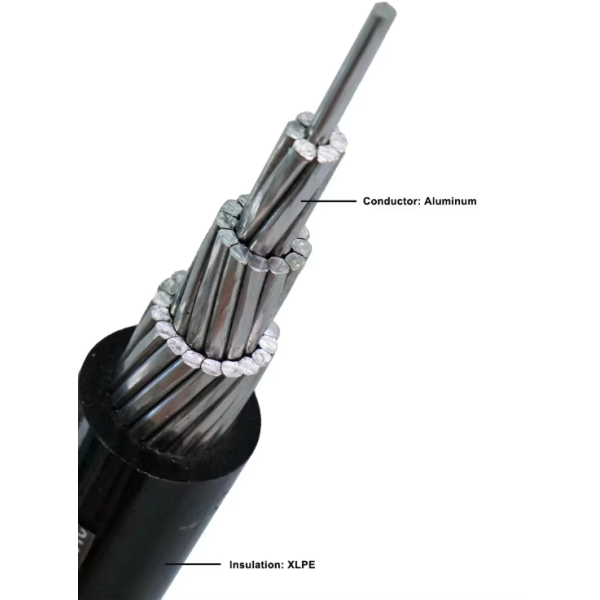 1kV 10kV Aluminum Conductor Cable JKLYJ Wire Single Core Overhead Cable