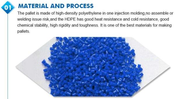 100% Virgin HDPE wear-resistant anti-slip stackable plastic pallet, China Manufacturer accept custom standard stacking p