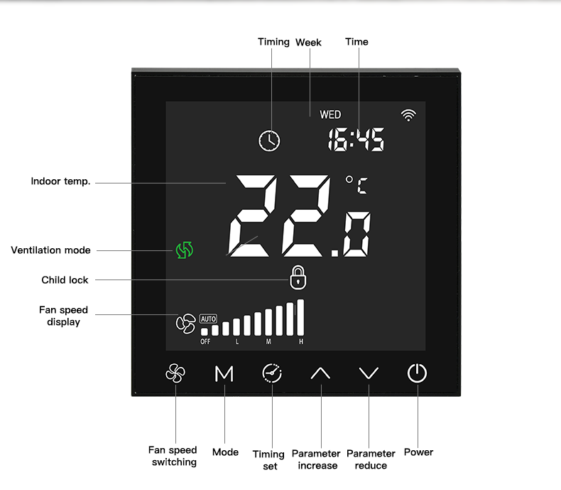 Smart HVAC Fresh Air Ventilation Fan Controller With Touch Button Control System