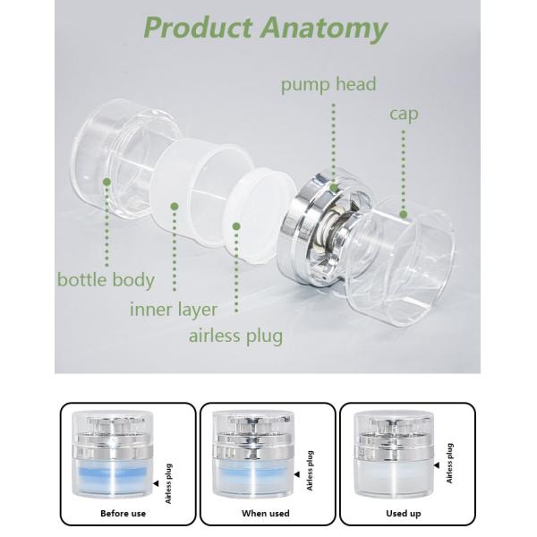 опарник круга 70g акриловый косметический безвоздушный упаковывая для сливк глаза