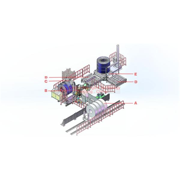 Industrial Vertical Coil Packaging Line For Steel / Copper / Aluminum Coil