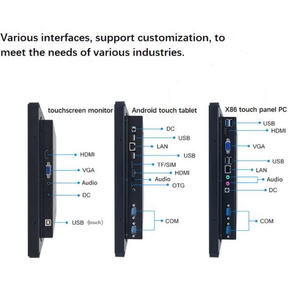 Embedded 18.5 Inch RS232/USB Capacitive Touch Screen Industrial Monitor High Brightness