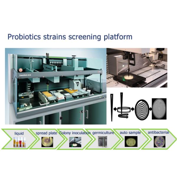 KDN Biotech (Shanghai) Co., Ltd.