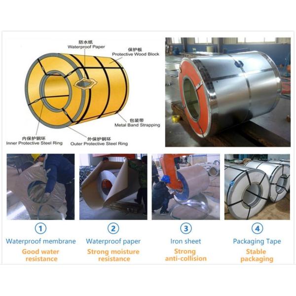 0.2mm Hot Rolled Galvalume Galvanized Steel Coils En10147 Astm A653