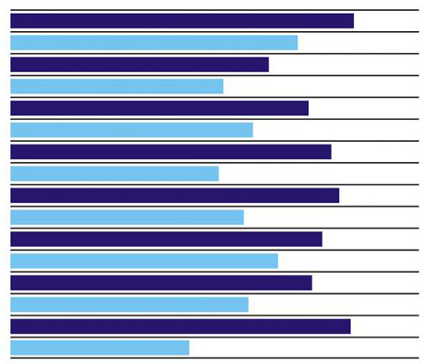 Powder Spraying Coated Aluminum Sheet , Protective Film Aluminum Sheet Roll
